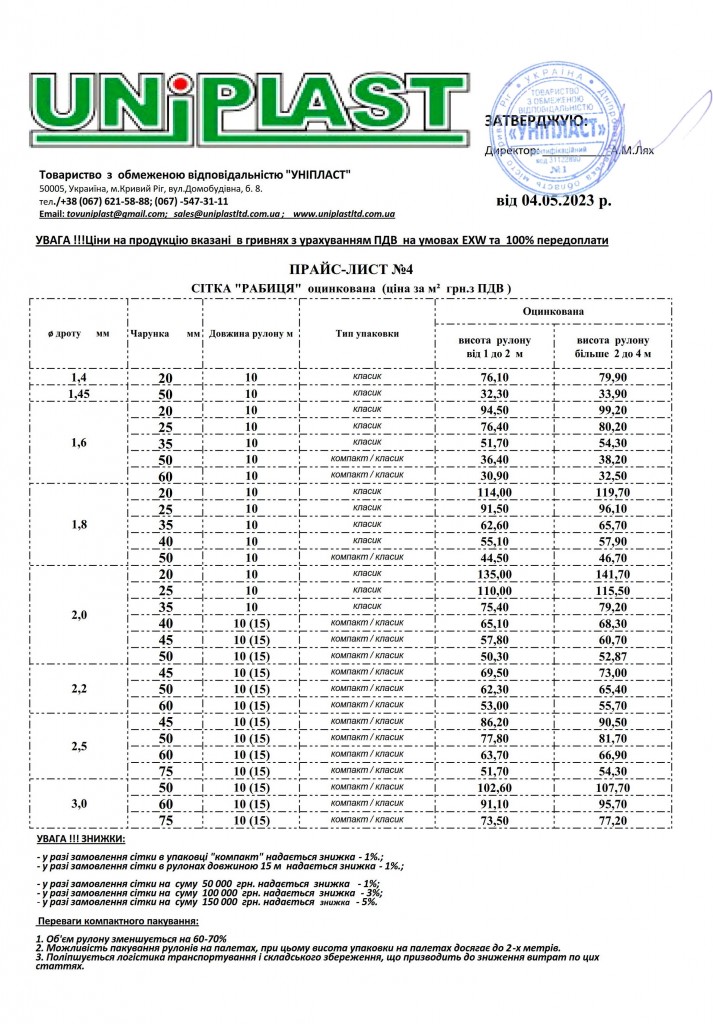 Рабица 04-05-2023